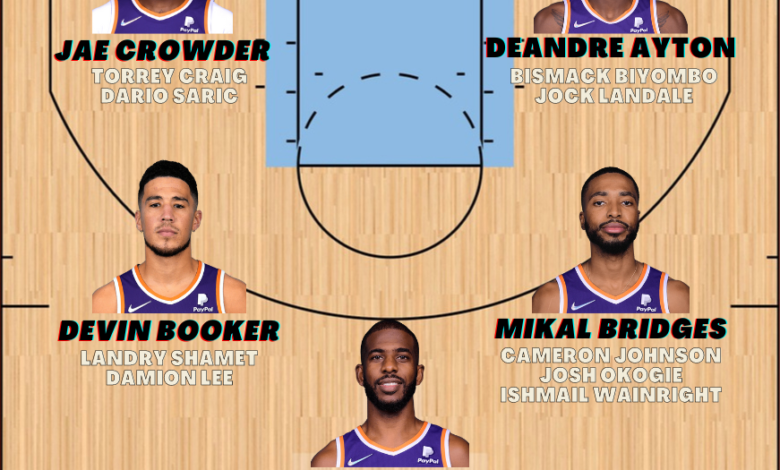 suns depth chart